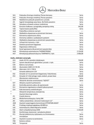 Mercedes-Benz Klasa V cena 195000 przebieg: 205000, rok produkcji 2020 z Kraków małe 106